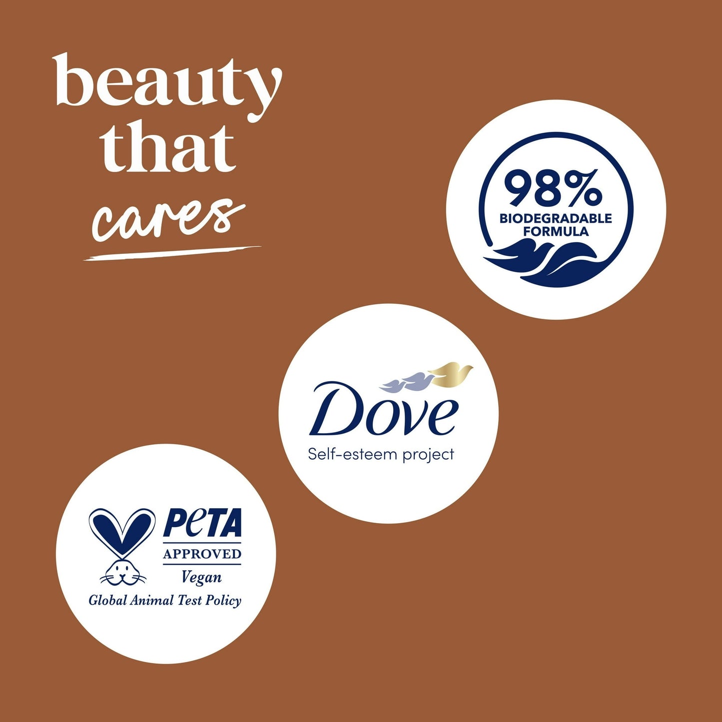 dove body wash for women restoring coconut & cocoa butter, 20 oz 2 count