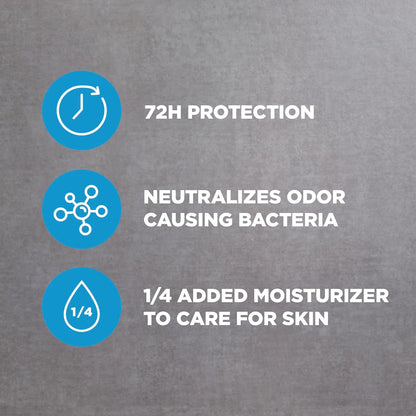 Dove Men+Care Antiperspirant Deodorant Cool Fresh 2 Count for a Long-Lasting Aqua Scent, with 72H Protection, 2.7 oz