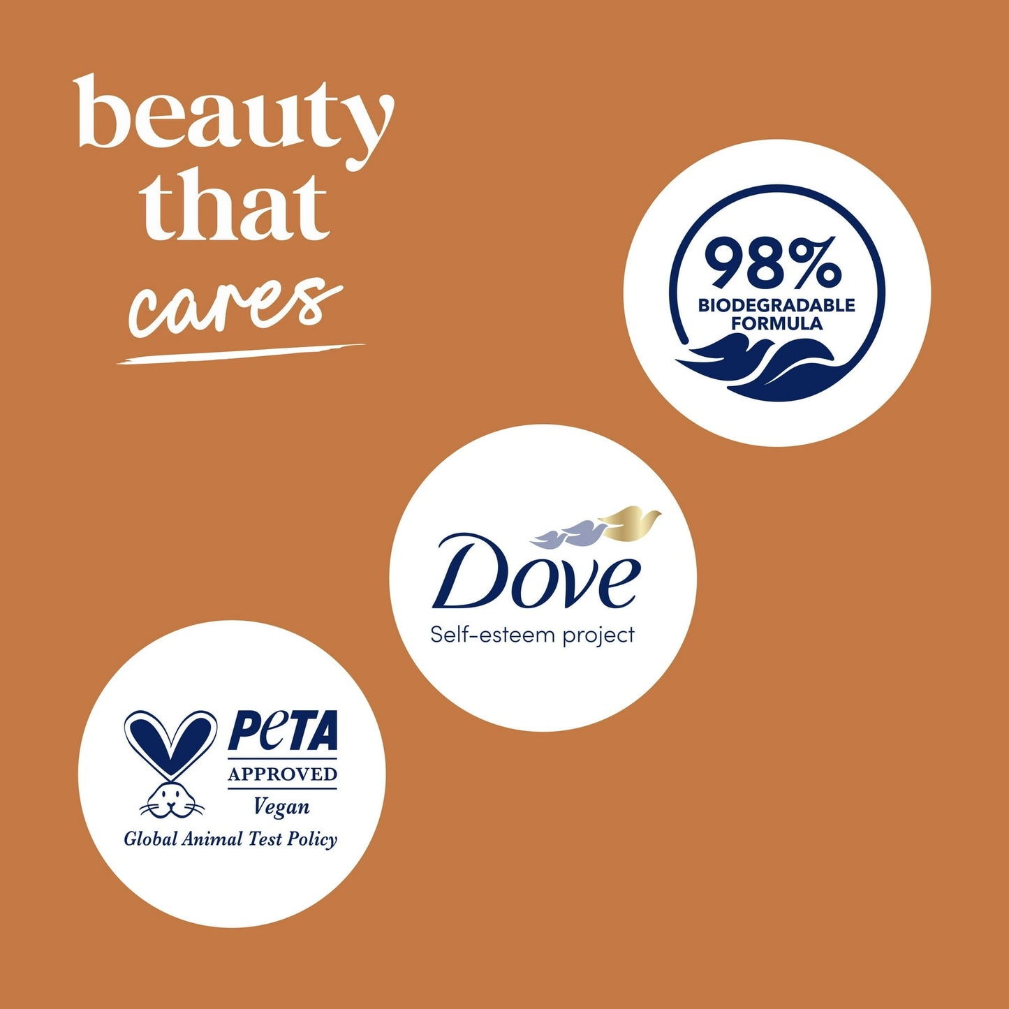 dove pampering gentle body wash for women all skin shea butter & vanilla, 20 fl oz twin pack