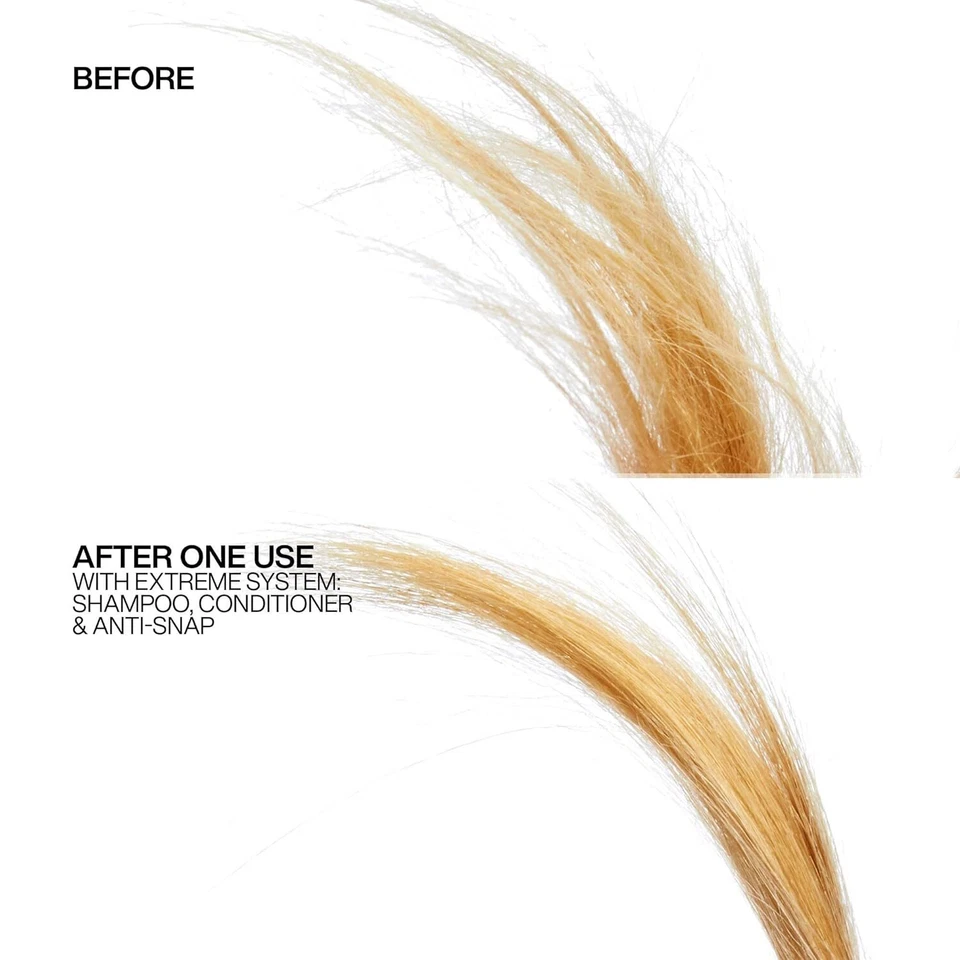 Redken Extreme Shampoo and Conditioner Set | Strengthening Hair Repair Duo | Professional Salon Formula