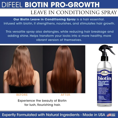 Difeel Biotin Regimen Hair Growth 5 PC Set | 12 oz Shampoo & Conditioner | Strengthening & Thinning Hair Treatment