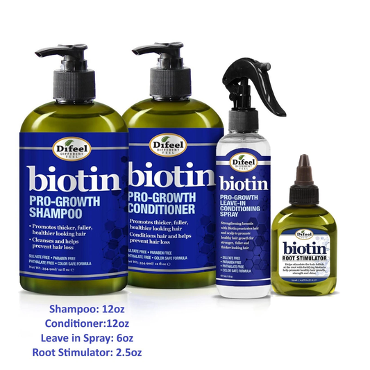 Difeel Biotin Regimen Hair Growth 4 PC Set | 12 oz Shampoo & Conditioner | Strengthening & Thinning Hair Treatment