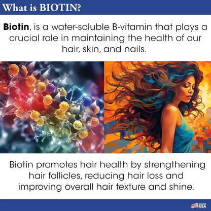 Difeel Biotin Regimen Hair Growth 5 PC Set | 12 oz Shampoo & Conditioner | Strengthening & Thinning Hair Treatment