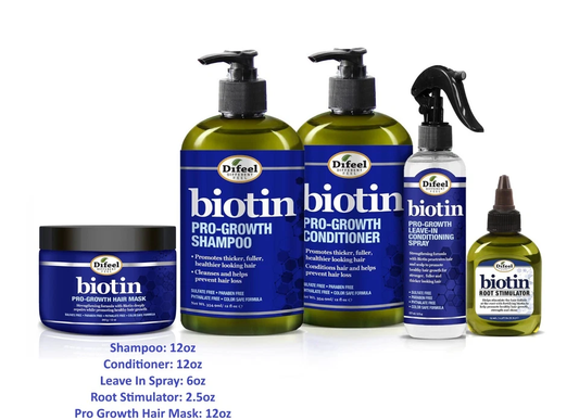Difeel Biotin Regimen Hair Growth 5 PC Set | 12 oz Shampoo & Conditioner | Strengthening & Thinning Hair Treatment