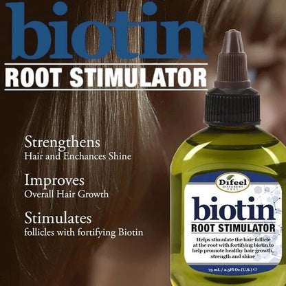 Difeel Biotin Regimen Hair Growth 5 PC Set 33.8 oz | Shampoo & Conditioner | Strengthening & Thinning Hair Treatment
